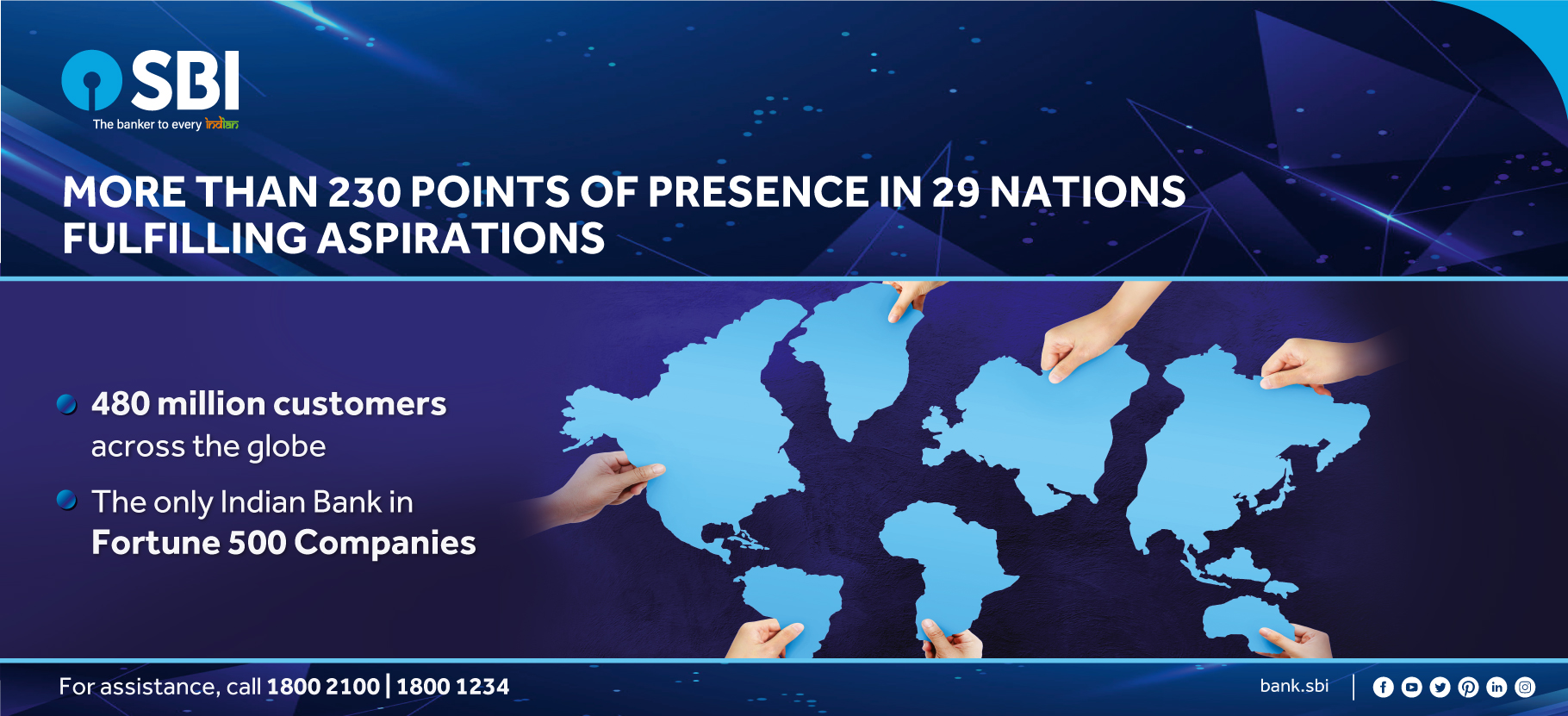 Promotional image showcasing SBI's commitment to connecting 435 million customers worldwide with top-tier banking services, highlighting global outreach and service excellence