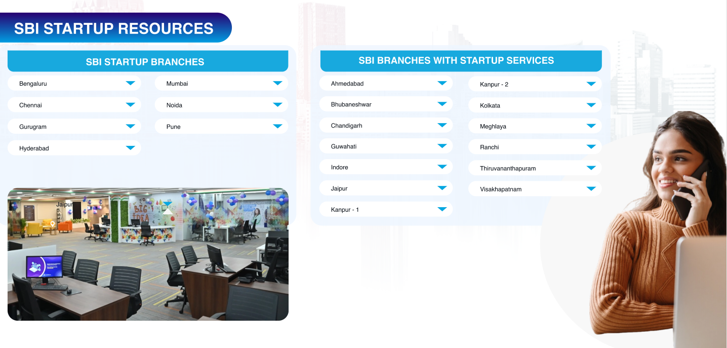 sbi startup branches